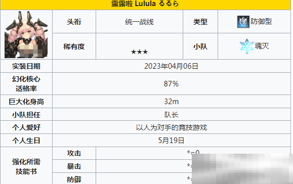 《苍雾世界》防卫角色一览