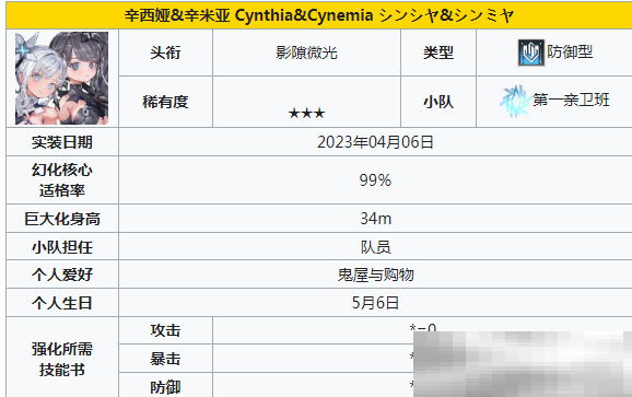 《苍雾世界》防卫角色一览