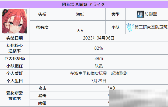 《苍雾世界》防卫角色一览