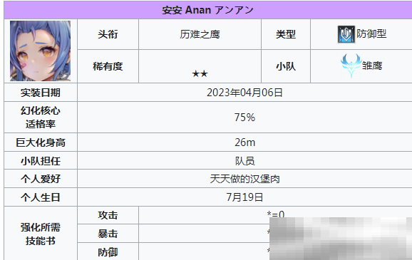 《苍雾世界》防卫角色一览