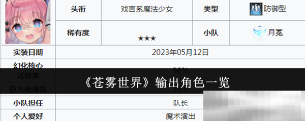 《苍雾世界》输出角色一览