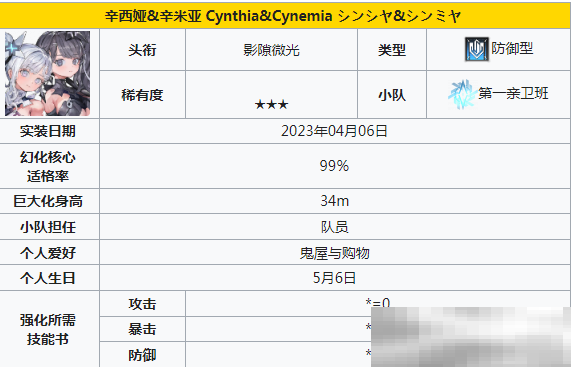 《苍雾世界》输出角色一览