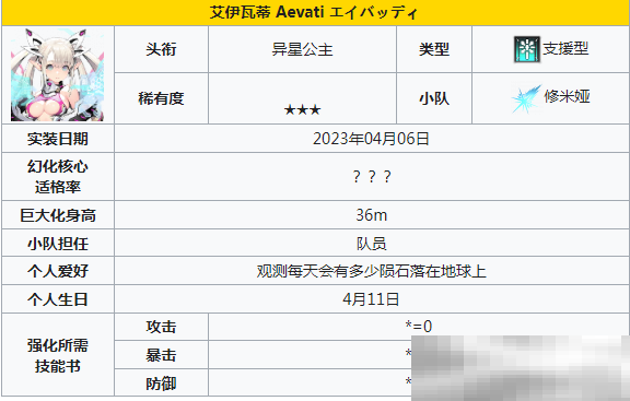 《苍雾世界》支援角色一览
