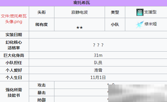 《苍雾世界》支援角色一览