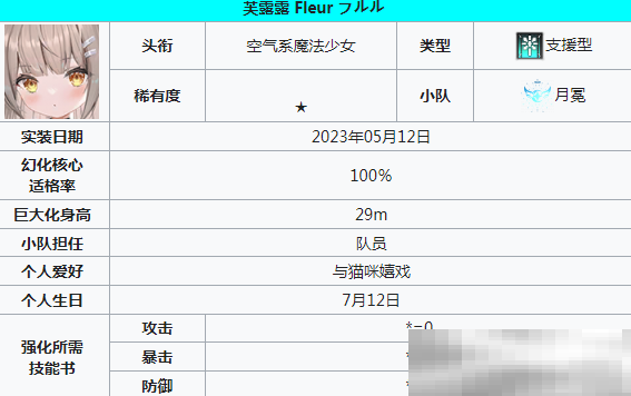《苍雾世界》支援角色一览