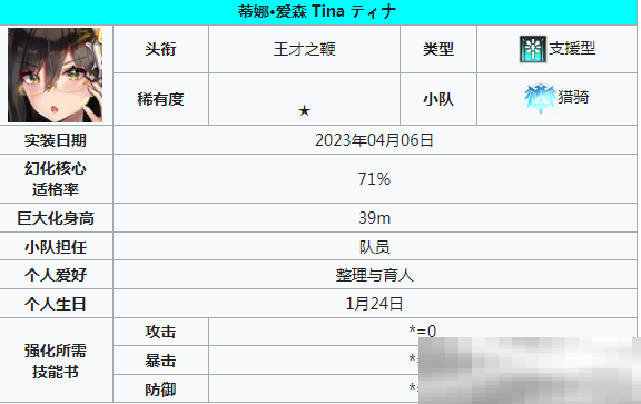 《苍雾世界》支援角色一览