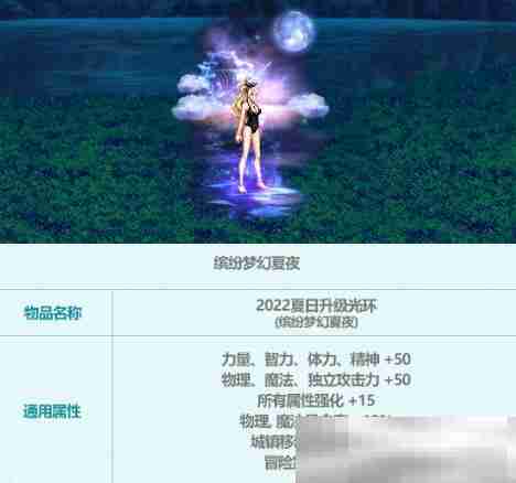 《地下城与勇士:起源》转职光环推荐介绍