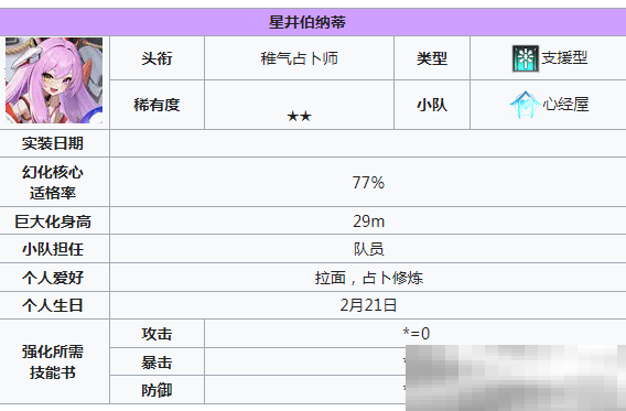 《苍雾世界》2星角色介绍