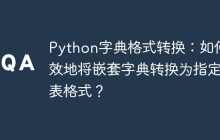 Python字典格式转换:如何高效地将嵌套字典转换为指定列表格式?