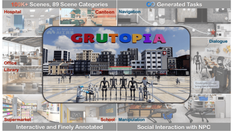 GRUtopia 2.0— 上海 AI Lab 推出的通用具身智能仿真平台