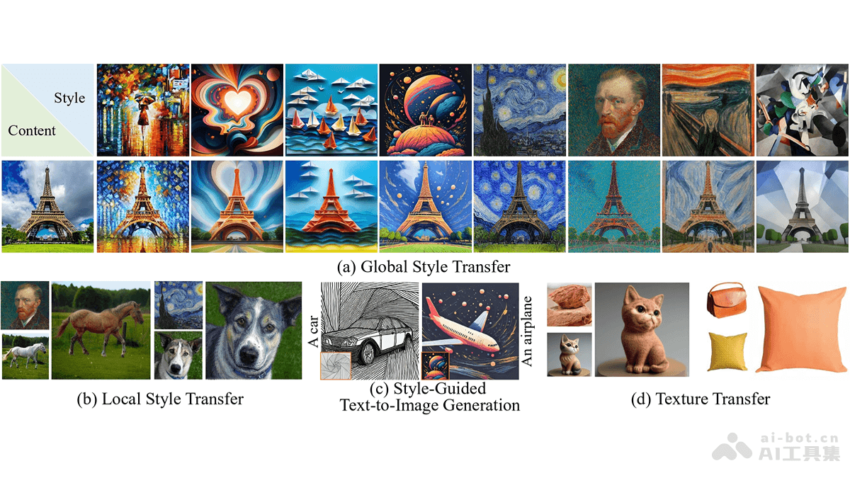 SigStyle— 吉大联合 Adobe 等机构推出的风格迁移框架