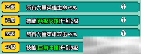 《艾伦大陆》猛犸斯纳格角色技能详情