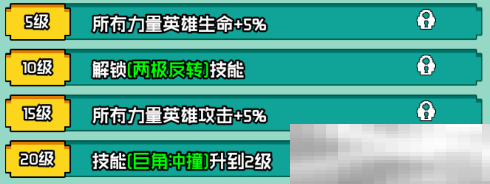 《艾伦大陆》猛犸斯纳格角色技能详情