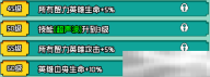 《艾伦大陆》女王卡莎角色技能详情