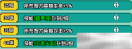 《艾伦大陆》女王卡莎角色技能详情