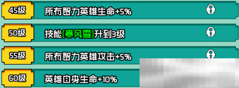 《艾伦大陆》冰女克丽丝角色技能详情