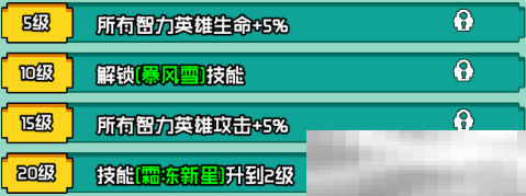 《艾伦大陆》冰女克丽丝角色技能详情