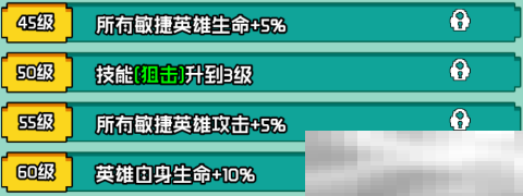 《艾伦大陆》火枪毛瑟角色技能详情