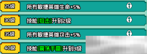 《艾伦大陆》火枪毛瑟角色技能详情