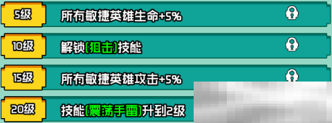 《艾伦大陆》火枪毛瑟角色技能详情