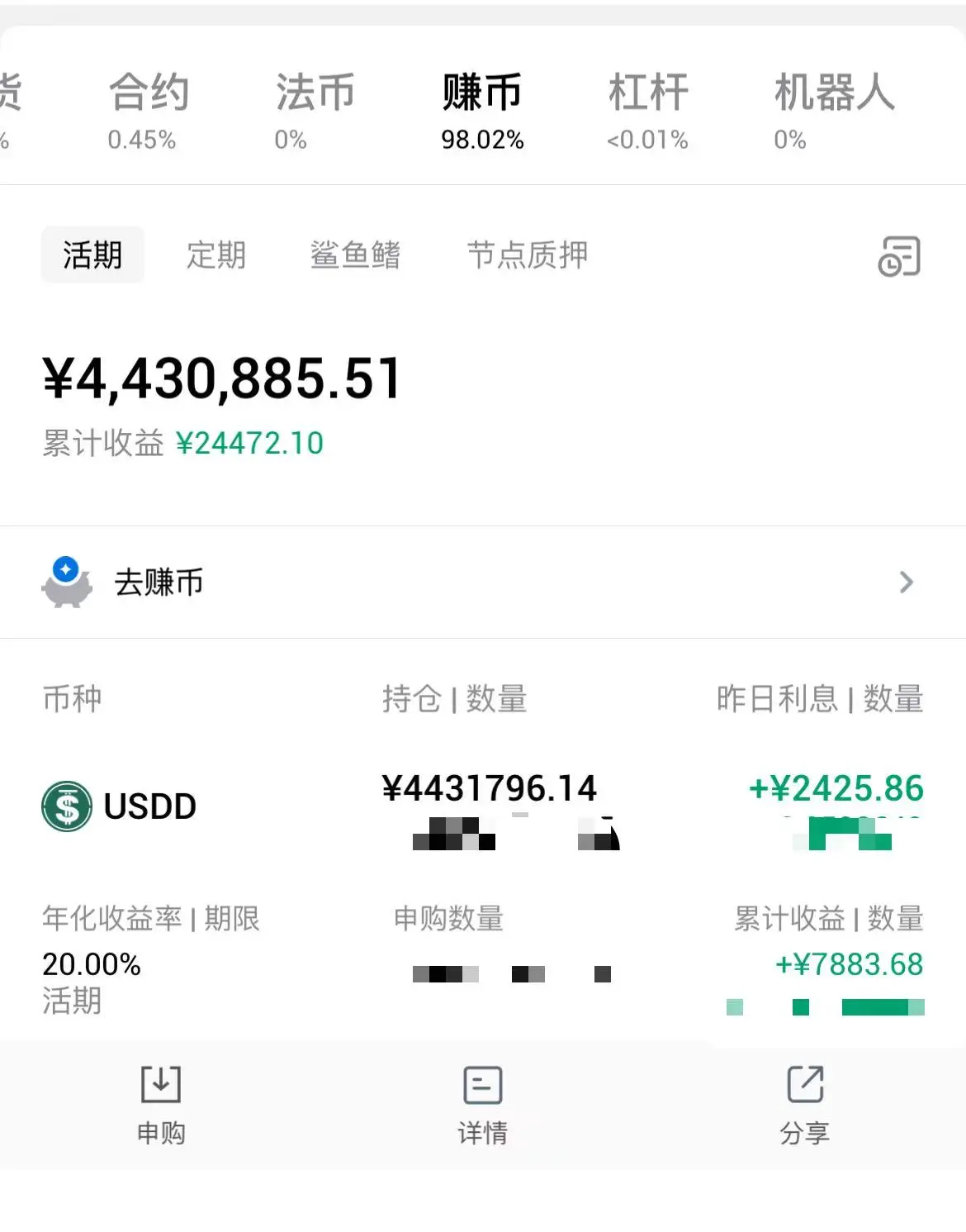 火币 HTX 推出 USDD 赚币家具：年化收益达 20%，低迷阛阓中的妥贴升值良机