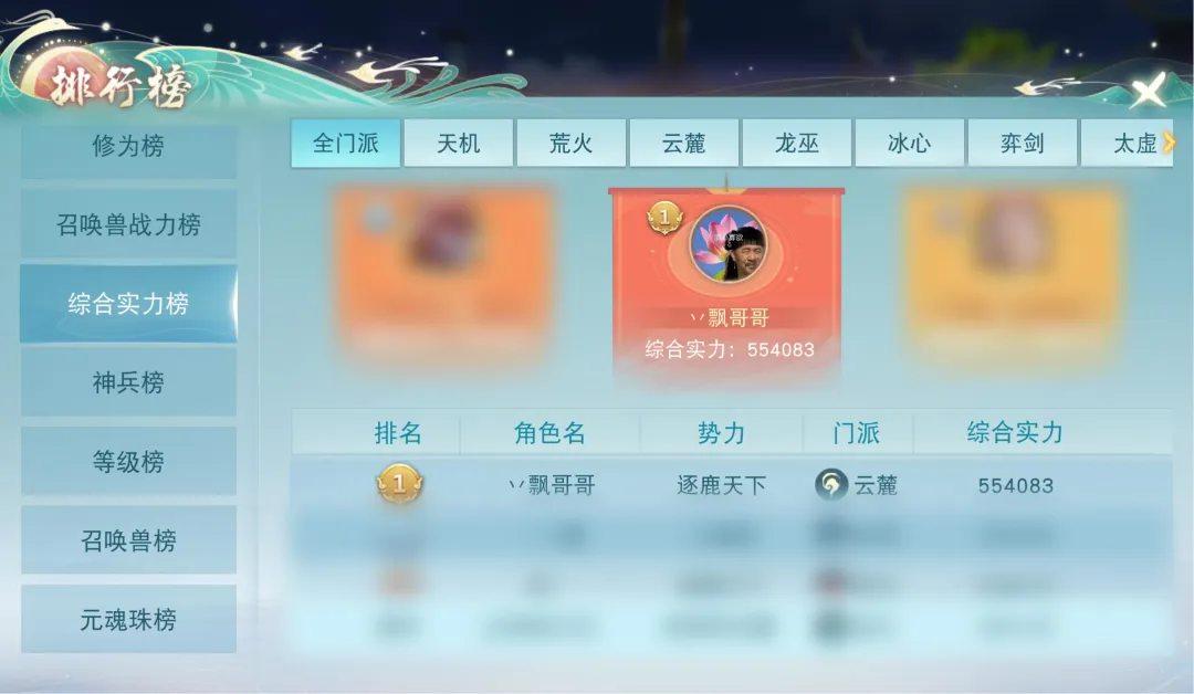 《天下》手游月卡服的含金量还在上升?看全服综合实力榜首少侠怎么说!