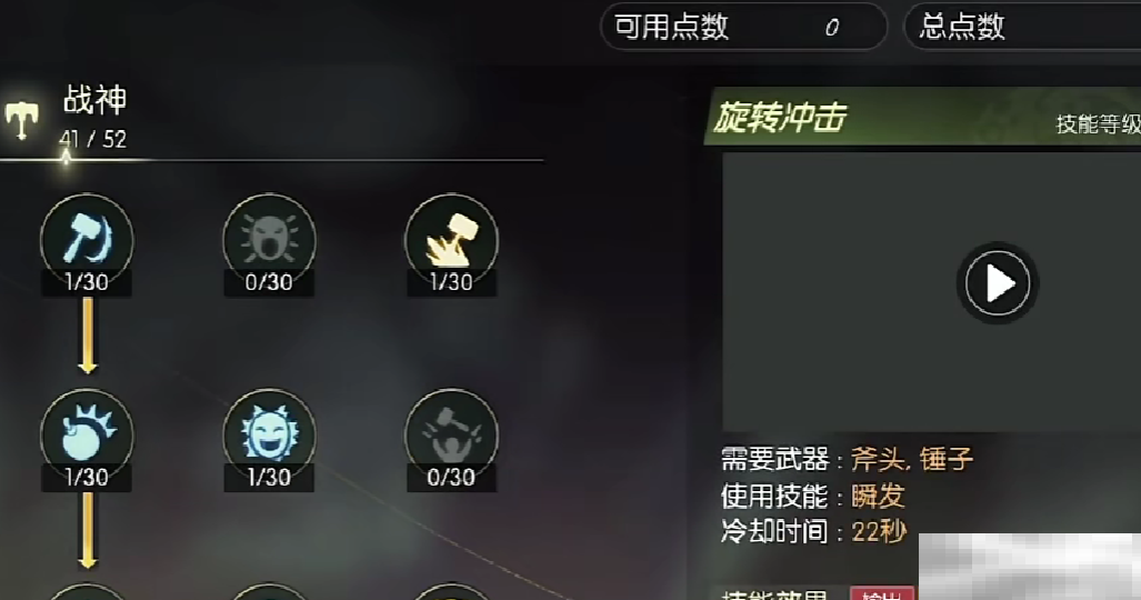 《龙之谷世界》战神技能加点介绍