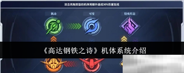 《高达钢铁之诗》机体系统介绍