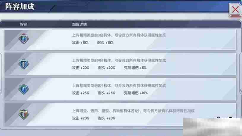 《高达钢铁之诗》机体系统介绍