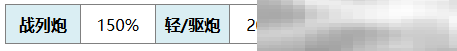 《碧蓝航线》拉斐尔技能介绍