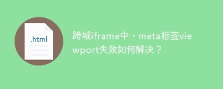 跨域iframe中，meta标签viewport失效如何解决？