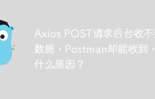 Axios POST请求后台收不到数据，Postman却能收到，是什么原因？