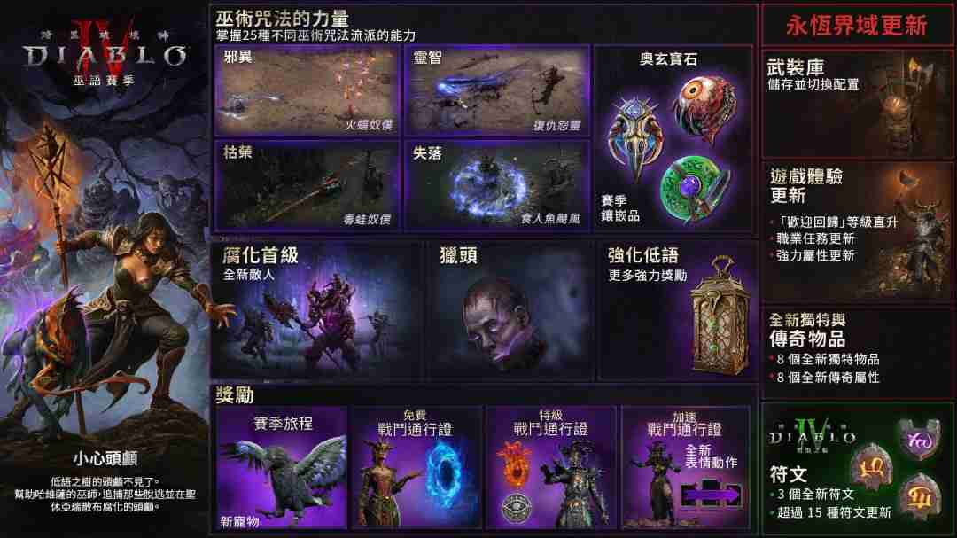 《暗黑破坏神4》第八赛季延期 将需要更多时间制作