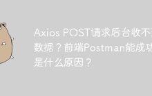 Axios POST请求后台收不到数据？前端Postman能成功，是什么原因？