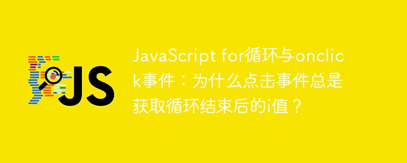 JavaScript for循环与onclick事件：为什么点击事件总是获取循环结束后的i值？