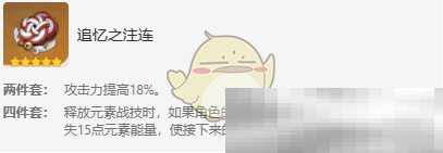 《原神》迪希雅圣遗物及词条搭配攻略