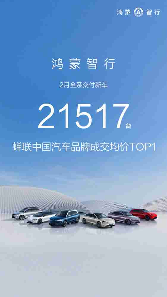 鸿蒙智行2月交付新车21517辆 蝉联中国品牌成交均价TOP1