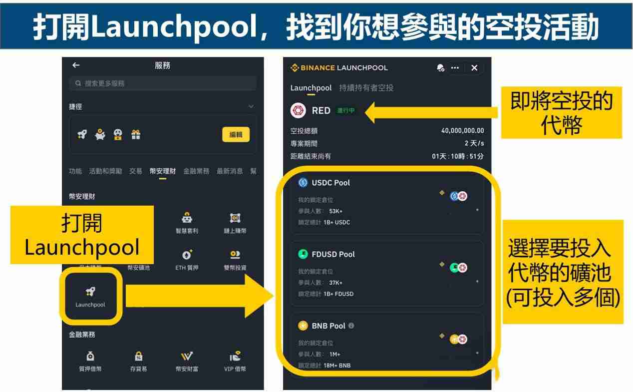 币安Launchpool教学：免费代币空投有风险吗?最新RED币空投介绍