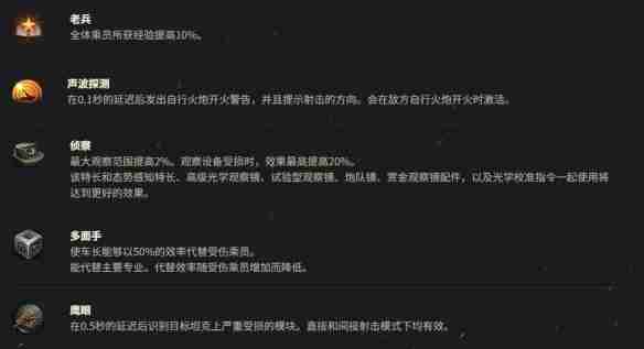 《坦克世界》M60乘员技能介绍
