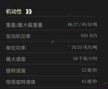《坦克世界》M60价格介绍