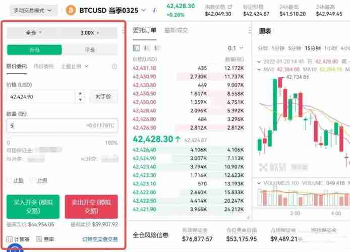 数字货币合约的套路有哪些？数字货币合约奈何玩？