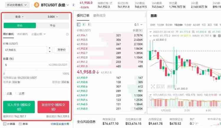 数字货币合约的套路有哪些？数字货币合约奈何玩？