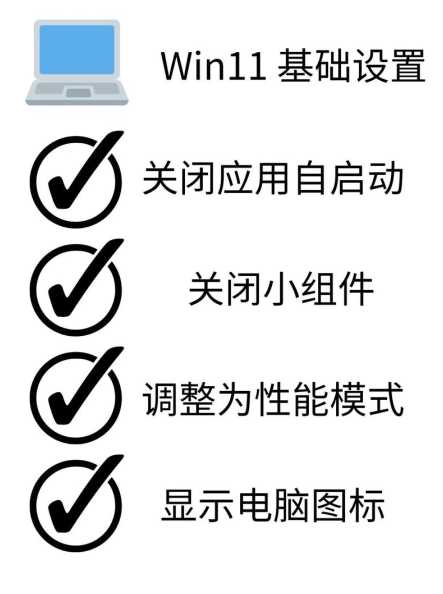 win11待机时长怎么设置？如何调整？