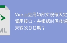Vue.js应用如何实现每天定时调用接口，并根据时间传递当天或次日日期？