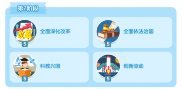 家国梦手游后期怎么发展    家国梦手游后期发展攻略