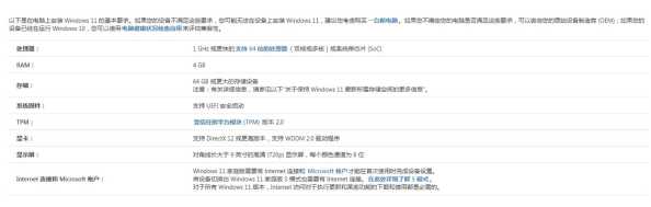 能升级Win11的电脑配置是什么？如何选购合适的经济型主机？