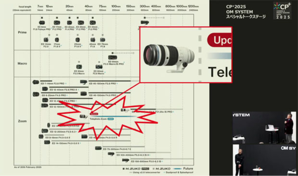 奥之心即将发布新款高端长焦镜头 黑白拼色颜值不低!