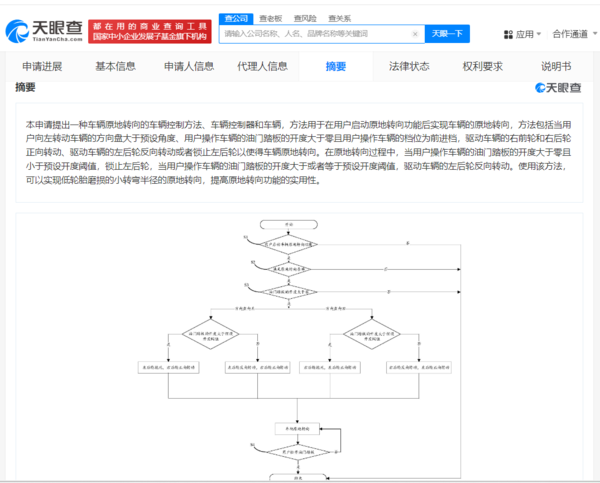 华为公布车辆原地转向专利：实用性更高 哪款车首发？
