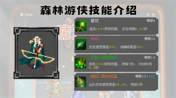 《魔法之路》森林游侠英雄技能加点攻略