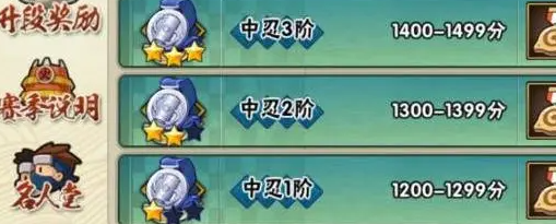 《火影忍者手游》段位有哪些 段位等级排行一览